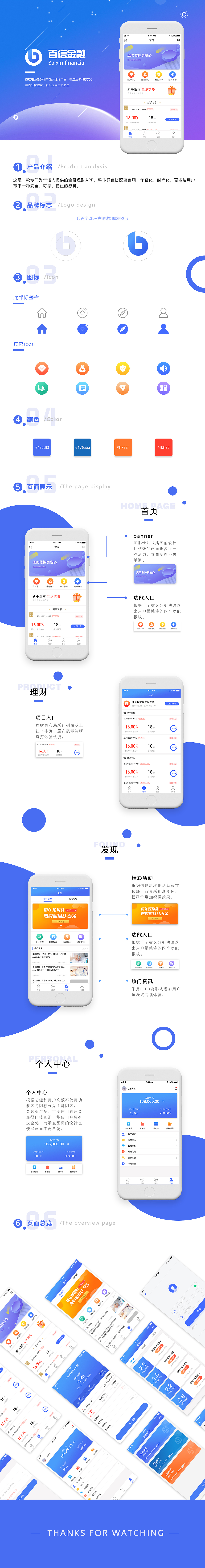 金融APP