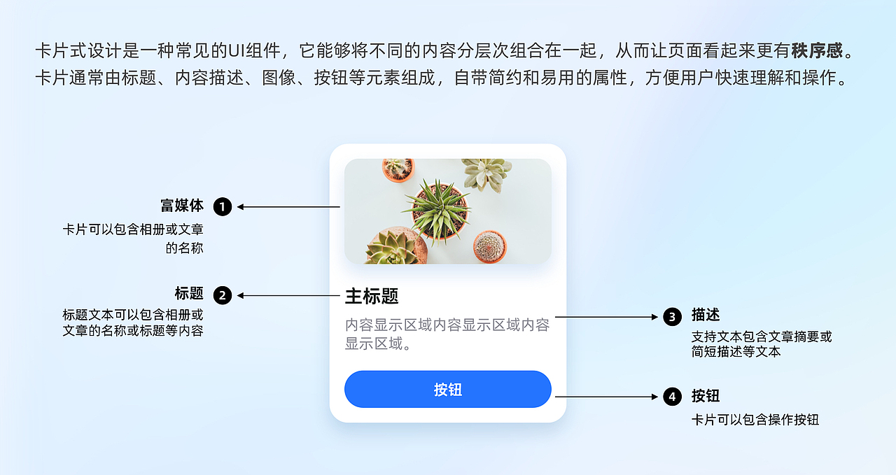 UI进阶 | 你所不知道的卡片式设计攻略（图ZMzUwNjI5MDIw） - 其他UI - 站酷设计师张奕一原创素材 - 站酷ZCOOL
