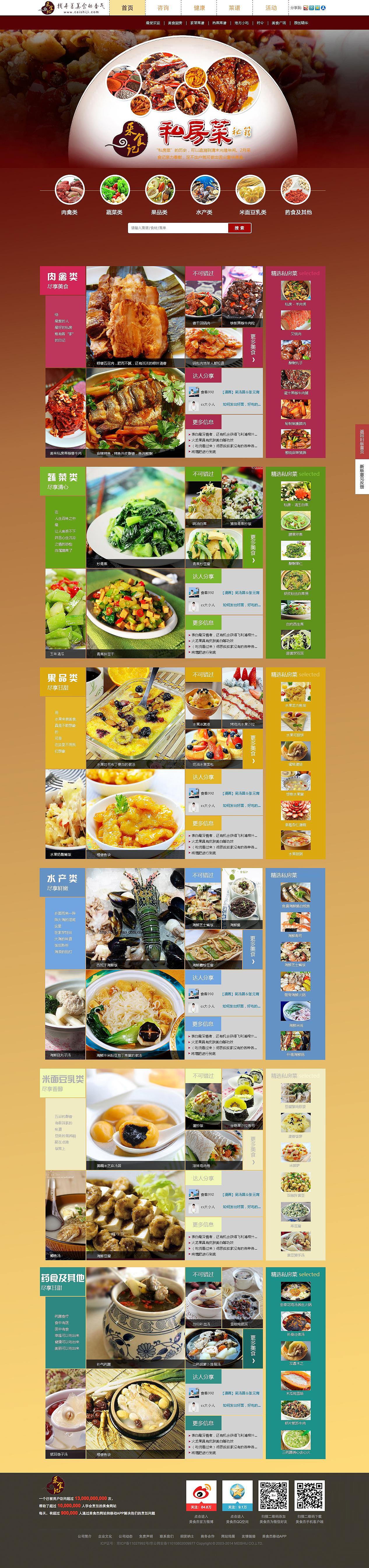 采食记—美食网站项目