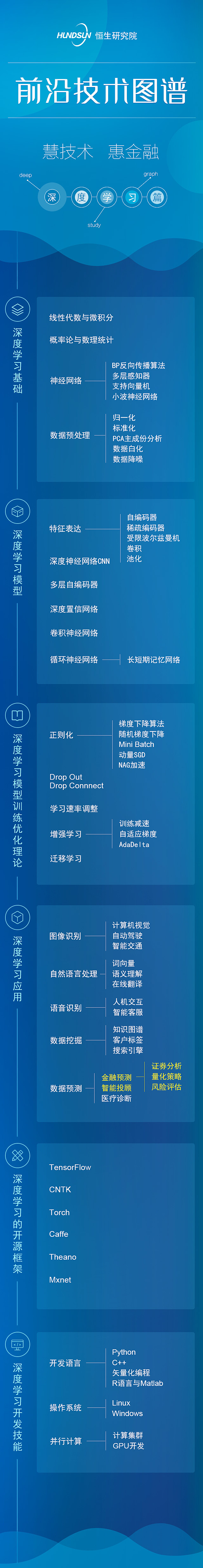 手机端的一些（图ZMTA1NTI2NTUy） - APP界面 - 站酷设计师melodycome原创素材 - 站酷ZCOOL