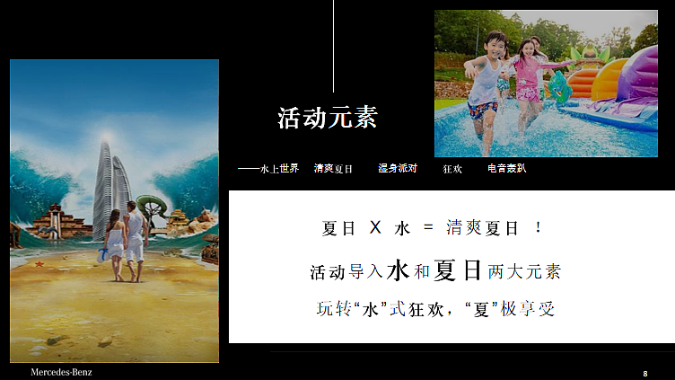 2023奔驰汽车品牌水上主题乐园嘉年华之旅活动方案-29P（图ZMzY5NTAyMzUy） - 文案/策划 - 站酷设计师精英策划圈原创素材 - 站酷ZCOOL