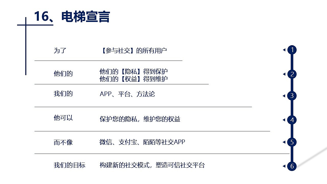 区块链社交平台-「中国产品设计大赛映客站-赛季三」（图ZMjI5NTY2NDY4） - 其他工业/产品 - 站酷设计师Menkiy原创素材 - 站酷ZCOOL