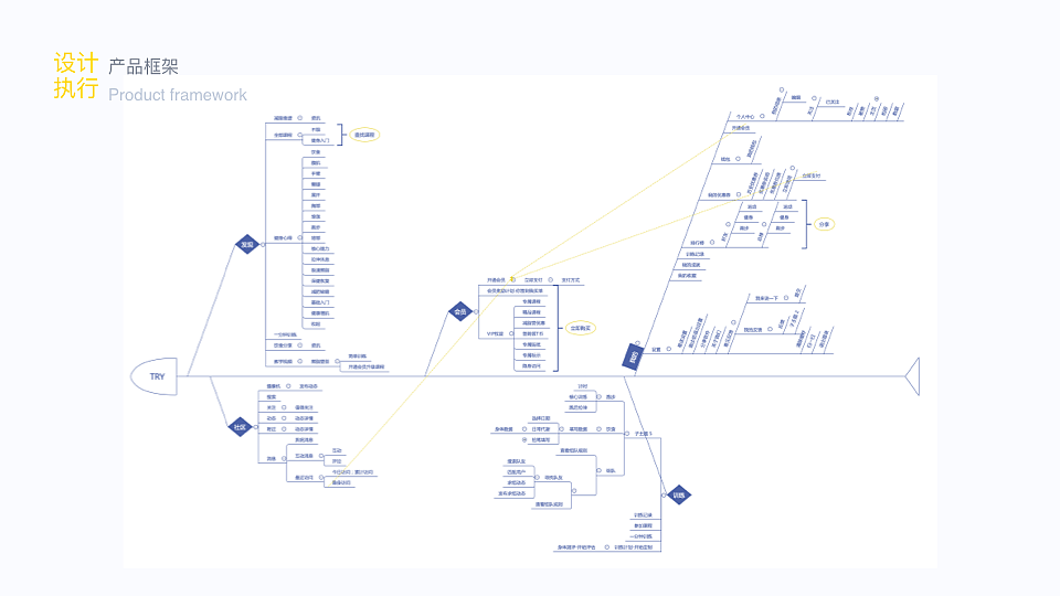2016-2021UI/UX作品集（图ZMjUwNDgwMDgw） - APP界面 - 站酷设计师刘纯简原创素材 - 站酷ZCOOL
