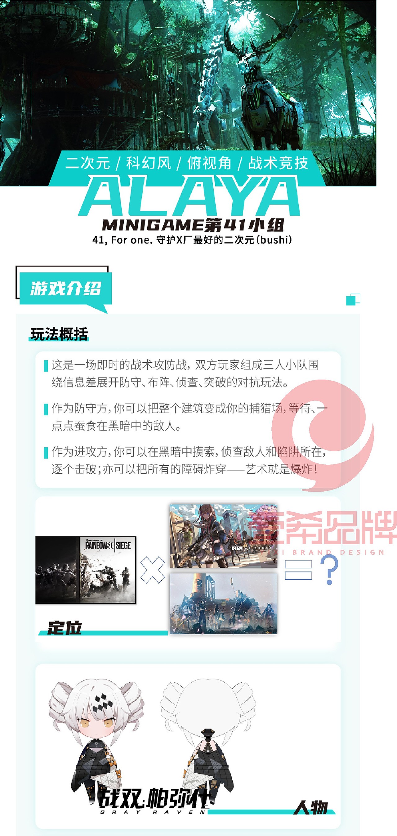 一希品牌设计--详情页系列宣传品设计