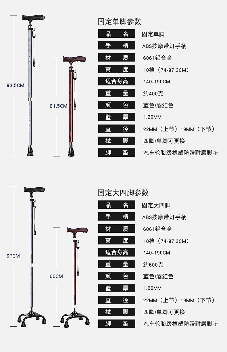 老年人拐杖详情（图ZMTQwNzY1NDg0） - 其他平面 - 站酷设计师摄設的Mocy原创素材 - 站酷ZCOOL