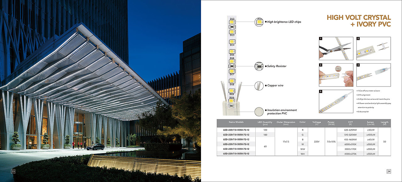 赛宁LED灯带画册