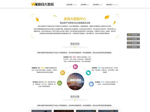 赢商大数据