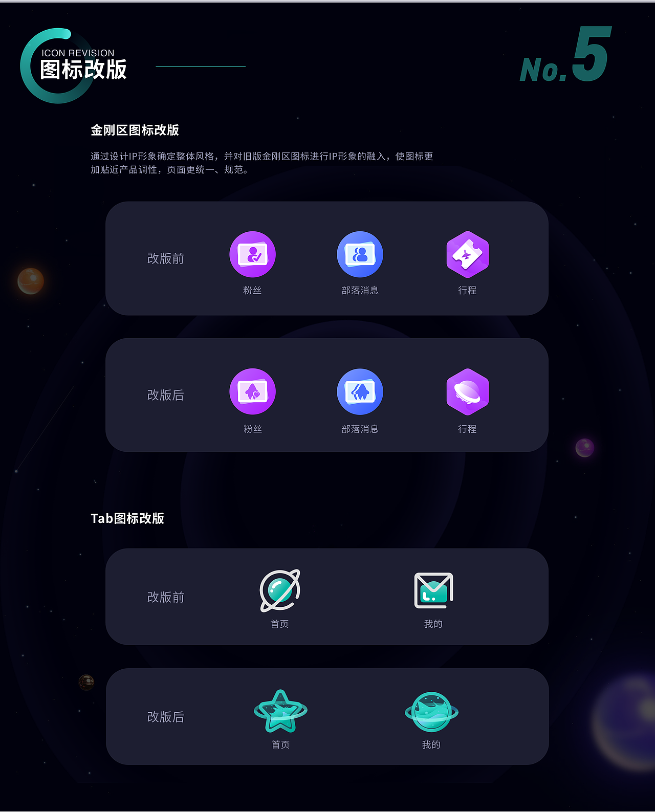 【星芒APP】IP形象设计（图ZMTgzMjMxNjQ0） - 其他UI - 站酷设计师麋鹿说我迷了路原创素材 - 站酷ZCOOL