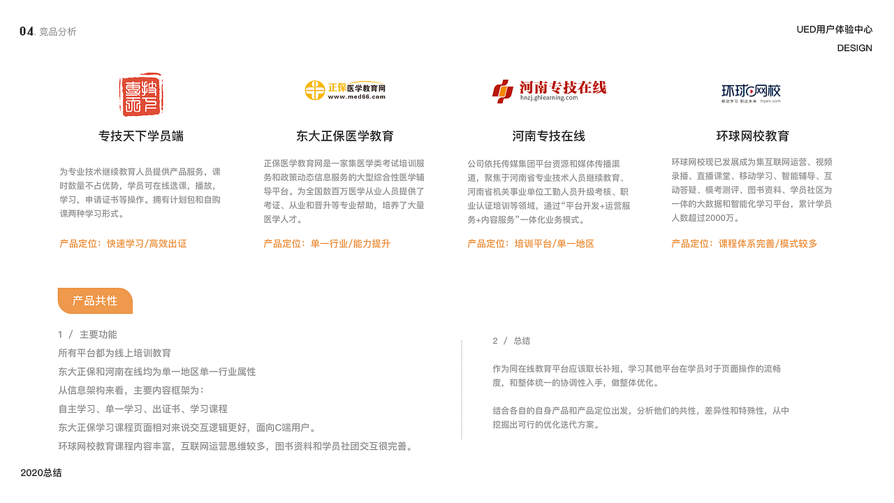 2020交互作品集（图ZMjMwMTQ2ODEy） - 交互/UE - 站酷设计师UX常小灏原创素材 - 站酷ZCOOL