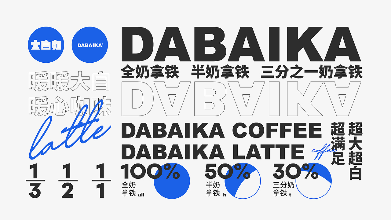 DABAIKOHI BRAND VISUAL(图ZMjgwODc2NDIw) - 品牌 - 站酷设计师ETHAN_CHOU原创素材 - 站酷ZCOOL