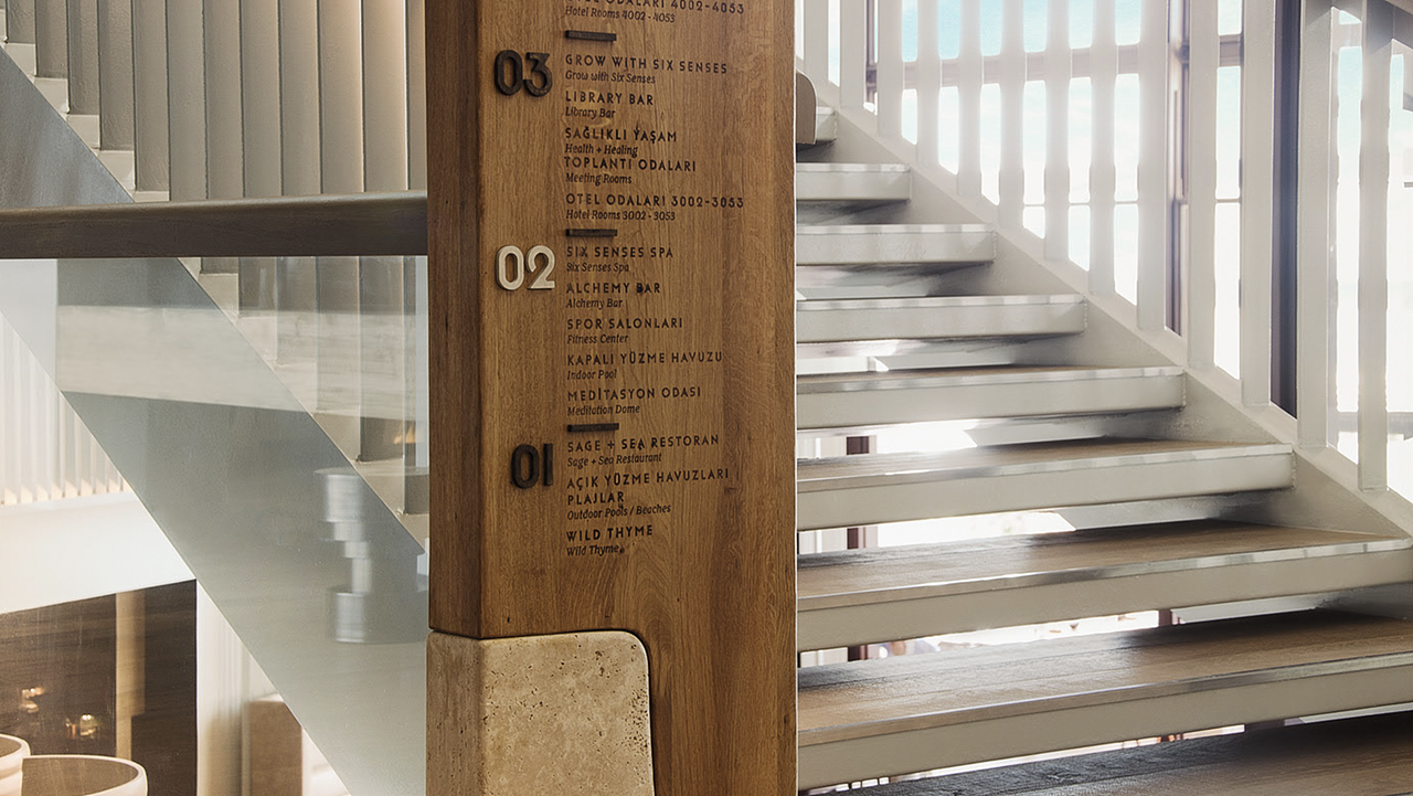 六扇酒店导视系统设计