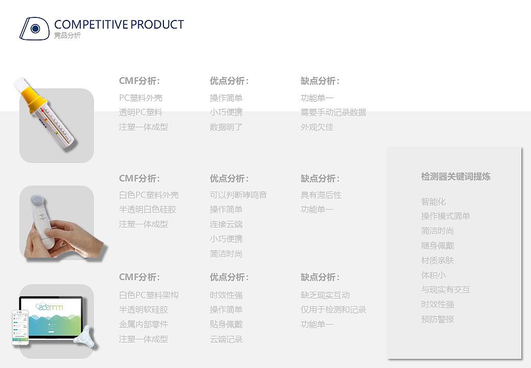 儿童哮喘康复助手（图ZMjY3NTQ4MDQw） - 其他工业/产品 - 站酷设计师Estelaaaaa原创素材 - 站酷ZCOOL