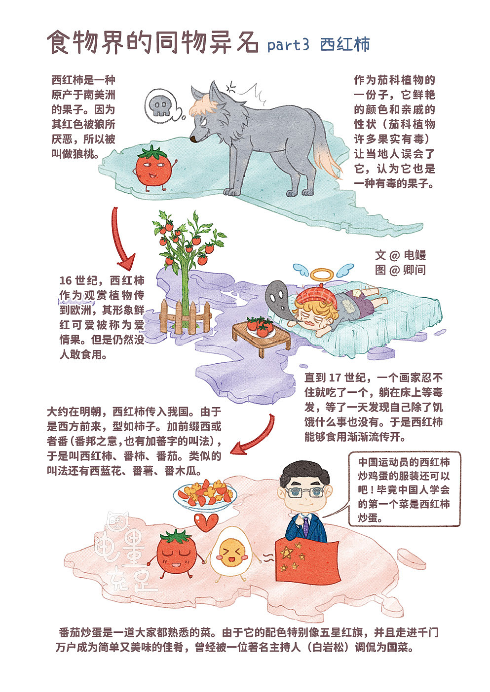 食物界的同物异名小百科