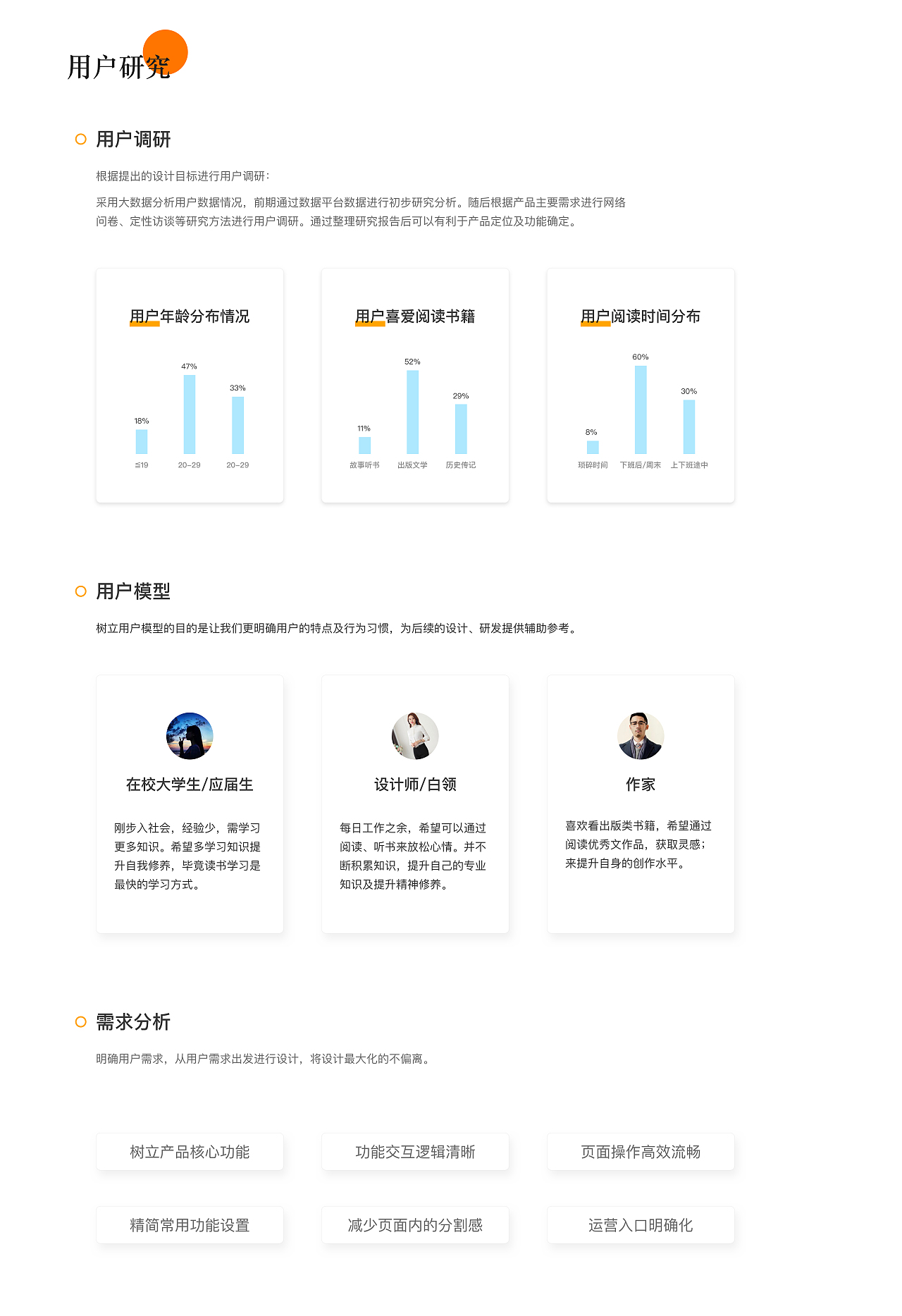 作品集整理