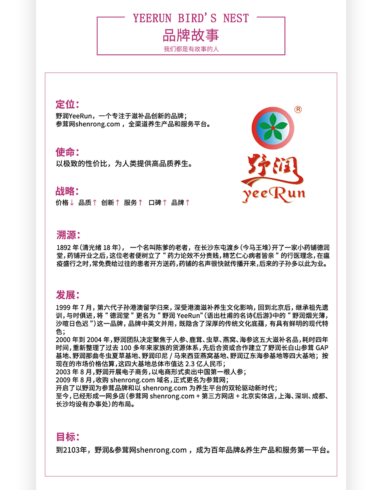 指尖设彩燕窝详情案例