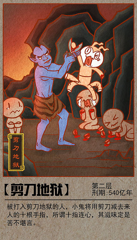 这只兔子叫doki之十八层地狱