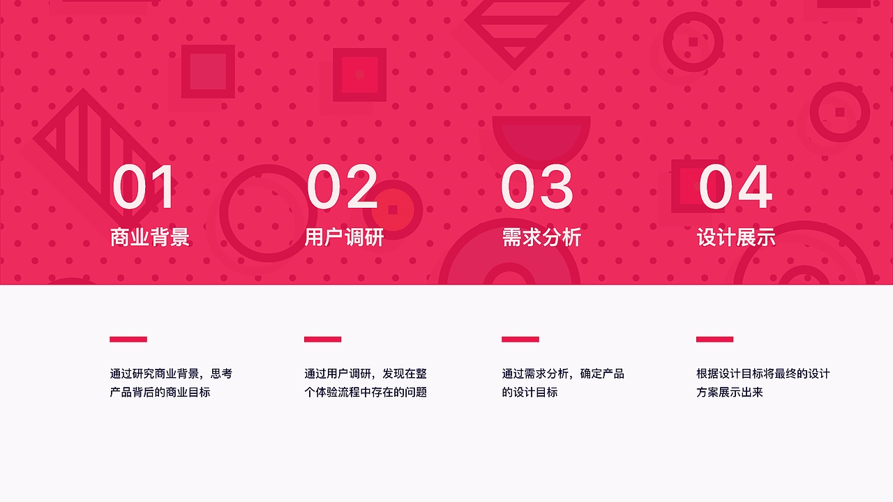 新华书店小程序