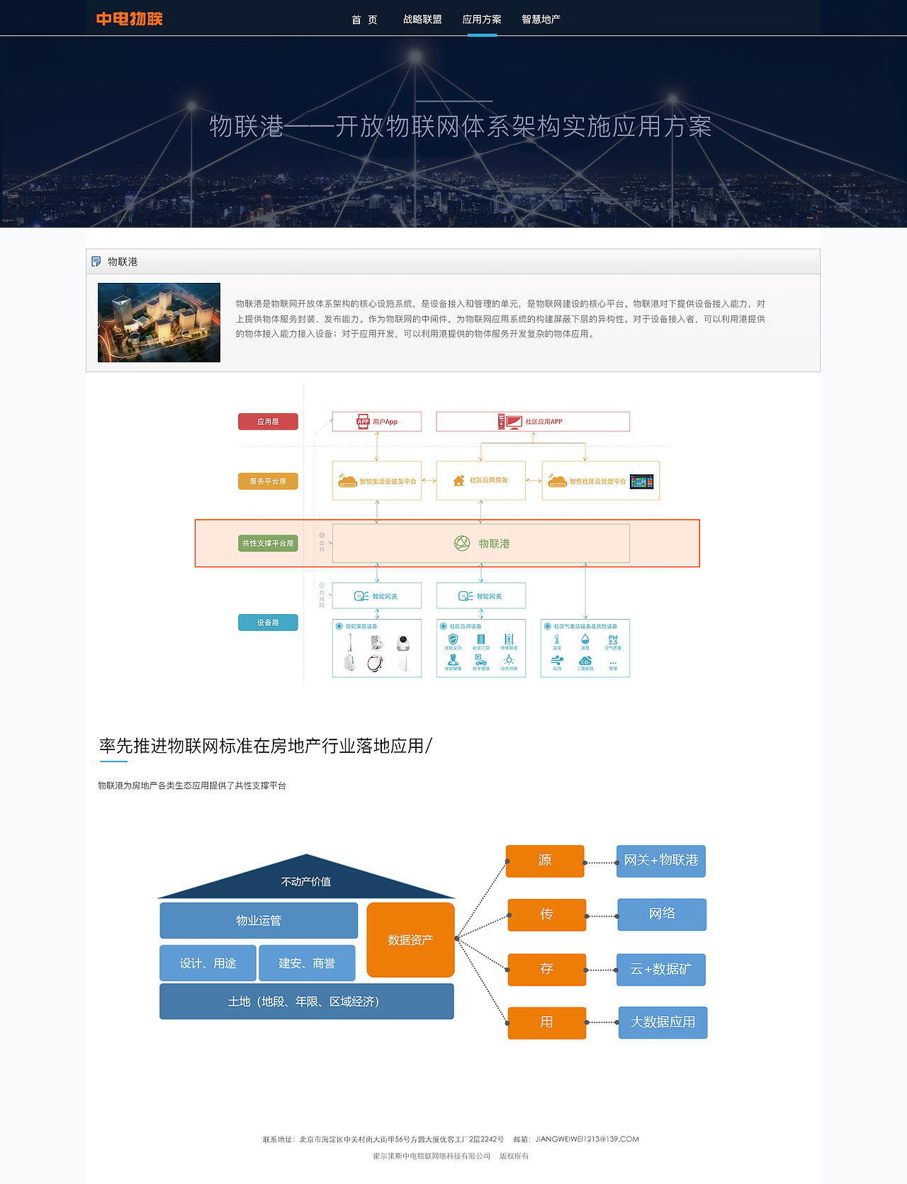 垂直门店网页设计（图ZMTg4NTE1OTk2） - 交互/UE - 站酷设计师设计中的心理原创素材 - 站酷ZCOOL