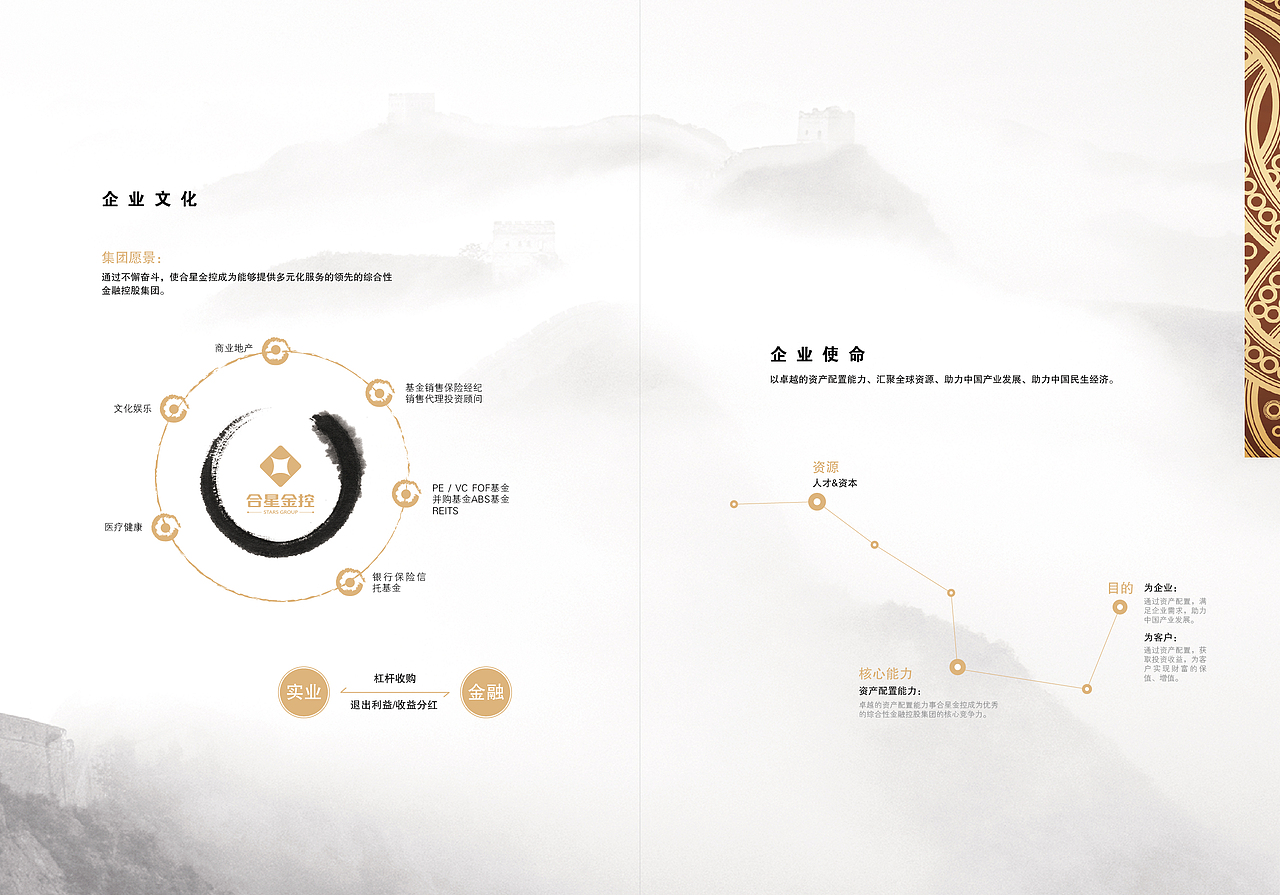 中国风画册小样（图ZNDcxOTU5OTY=） - 书籍/画册 - 站酷设计师阳光刺痛了心原创素材 - 站酷ZCOOL