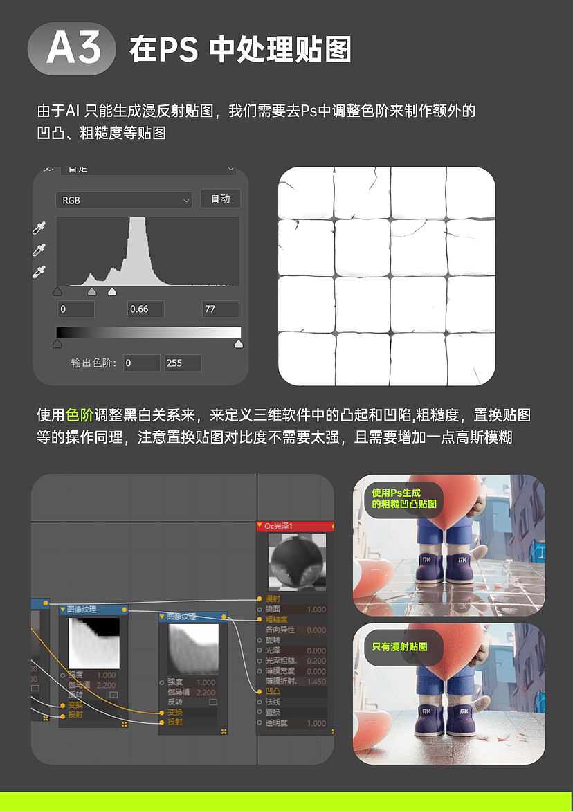 Al StableDiffusion在三维软件中的辅助工作流程（图ZMzQwNzc3NzY0） - AI作品 - 站酷设计师潇韩君原创素材 - 站酷ZCOOL
