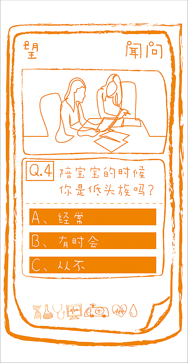 美德乐职场妈妈测试H5