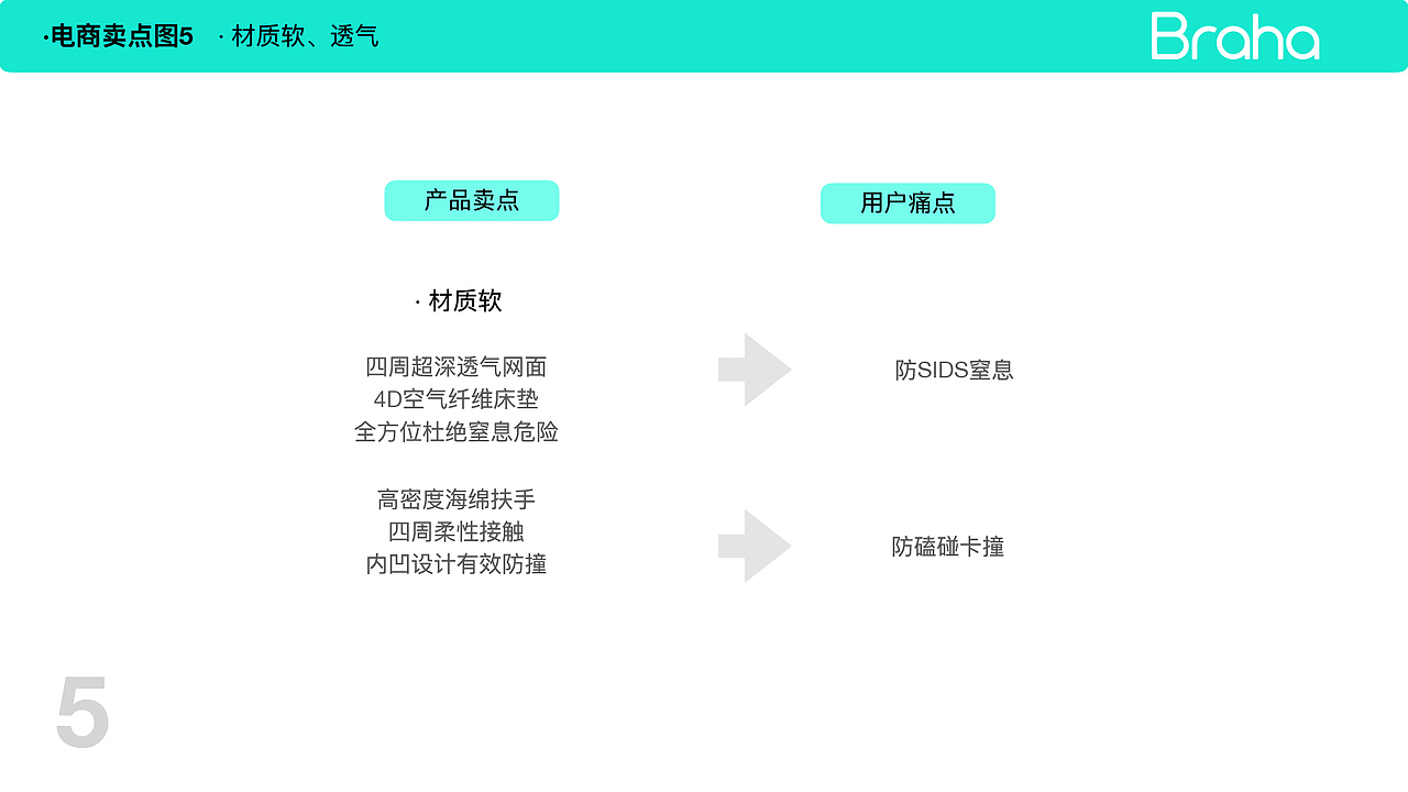 婴儿床品牌KV电商图拍摄（图ZMzYwMTA0NjYw） - 产品摄影 - 站酷设计师wupeipei07原创素材 - 站酷ZCOOL