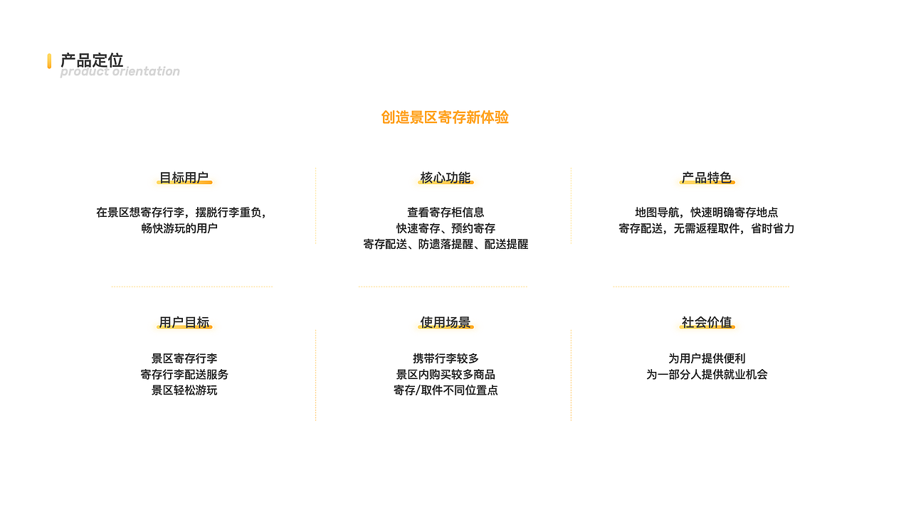 交互设计作品集（图ZMTc3NTI1Nzky） - 交互/UE - 站酷设计师_SuperCat原创素材 - 站酷ZCOOL