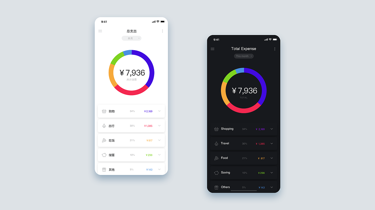 整个飞机稿（图ZMjk1MDIxODEy） - APP界面 - 站酷设计师剑谱第一页原创素材 - 站酷ZCOOL