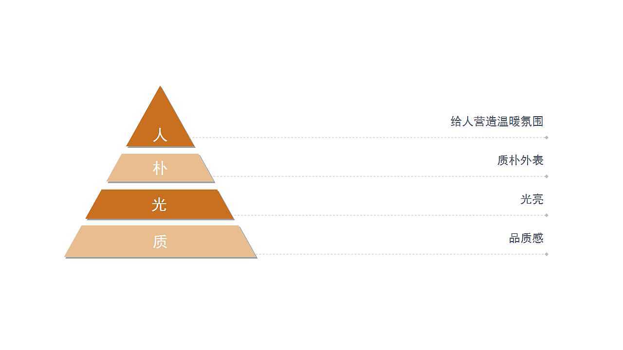微光（图ZNzc1MDI5MzY=） - 生活用品 - 站酷设计师小便轩原创素材 - 站酷ZCOOL