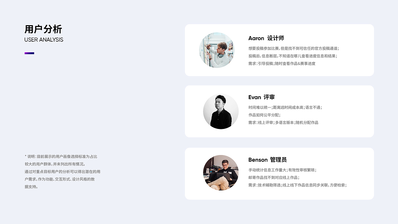 深圳创意设计新锐奖