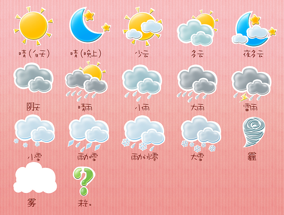 小鸡团爱散步（图ZOTYwNjAwNA==） - 主题/皮肤 - 站酷设计师catloveless原创素材 - 站酷ZCOOL