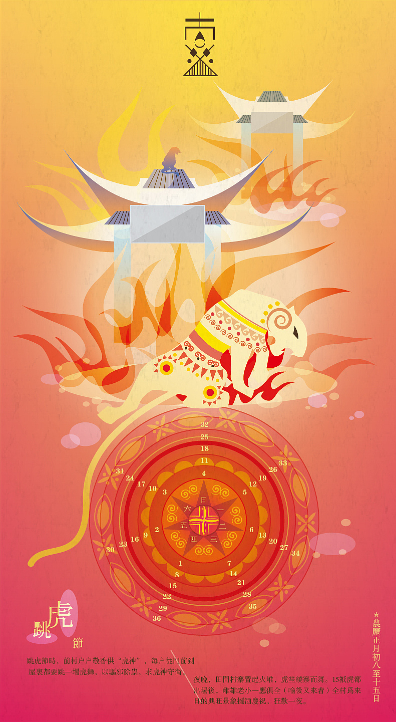 彝族太阳历图图片
