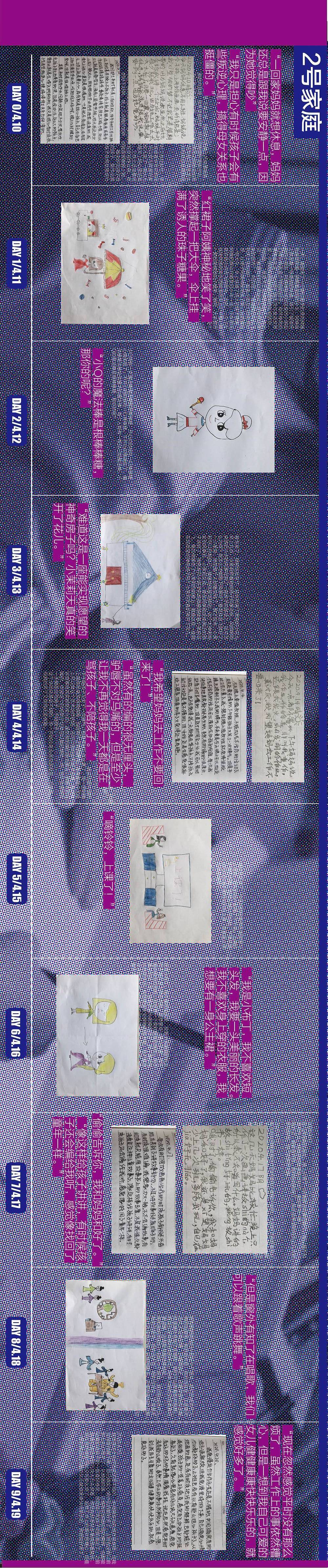 #2020青春答卷# 《时间空格--医护与艺术疗愈系统》（图ZMjEzOTU0MDY0） - 其他 - 站酷设计师央美设计学院数码媒体方向原创素材 - 站酷ZCOOL