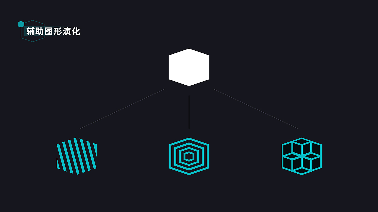 魔点科技公司品牌VIS策划设计