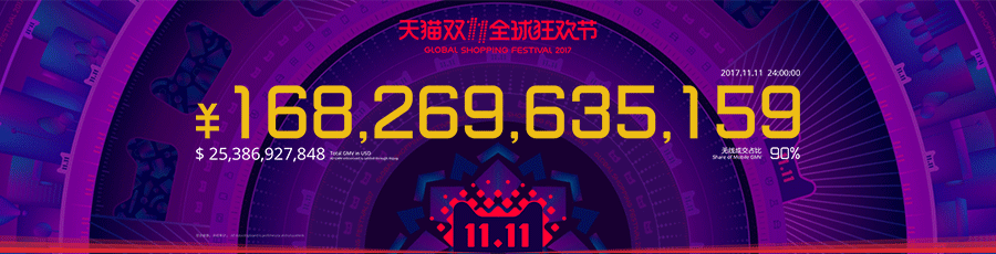 百变魔幻,流光溢彩——2018天猫双11媒体大屏(图ZMjY2OTY5MzQ4) - 运营设计 - 站酷设计师东边有棵树原创素材 - 站酷ZCOOL