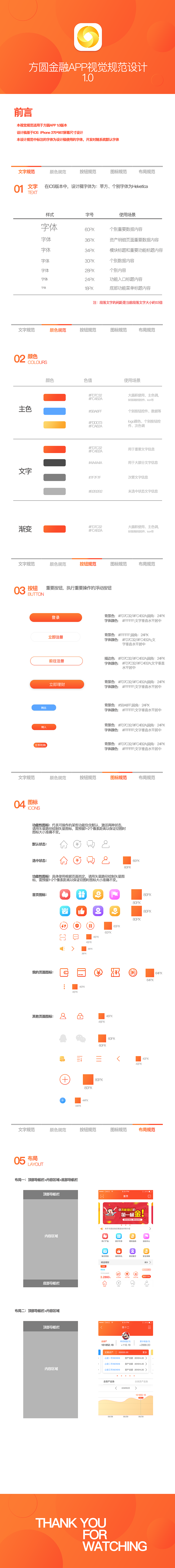 方圆金融APP设计规范-更（图ZMTIzODU1MTI0） - APP界面 - 站酷设计师Mr陈十二原创素材 - 站酷ZCOOL