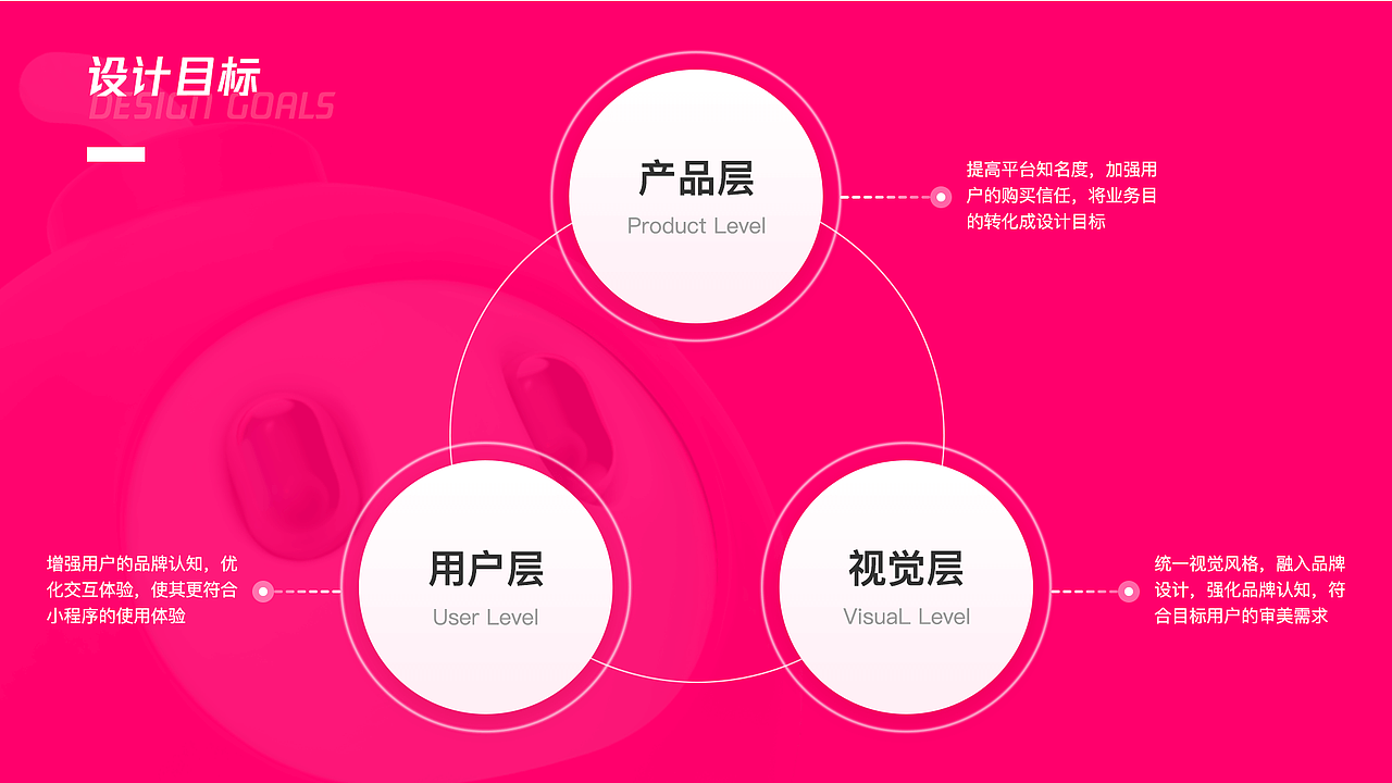 2020设计作品合集（图ZMjU1MjExMjE2） - APP界面 - 站酷设计师Crush497原创素材 - 站酷ZCOOL