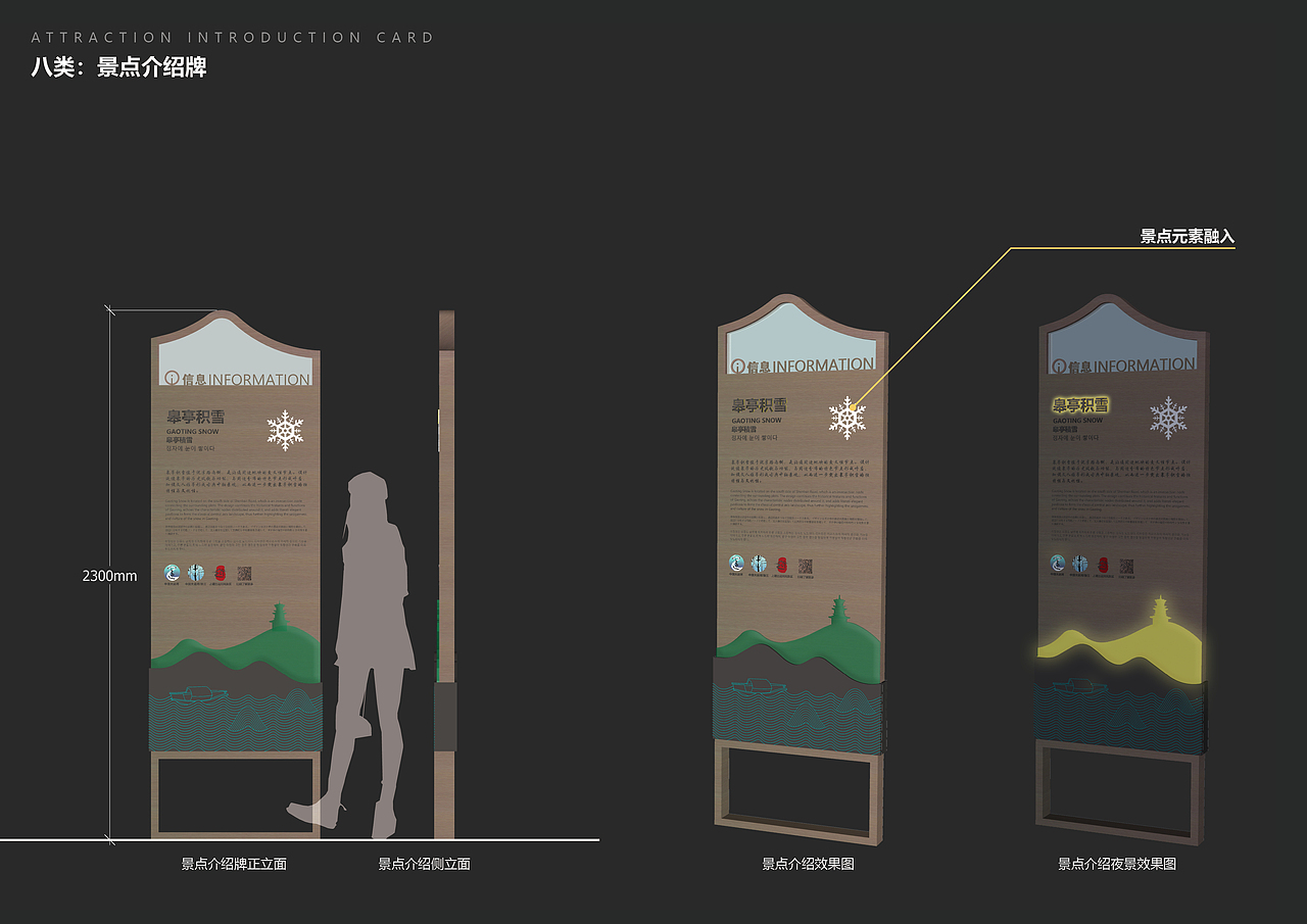 古运河风景区导视系统设计