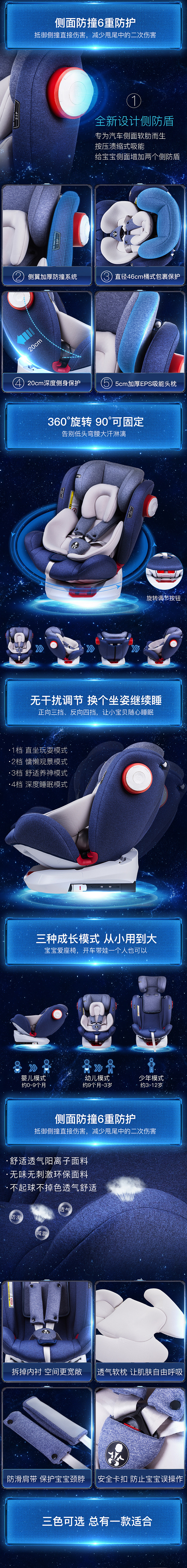 太空风安全座椅详情页模板