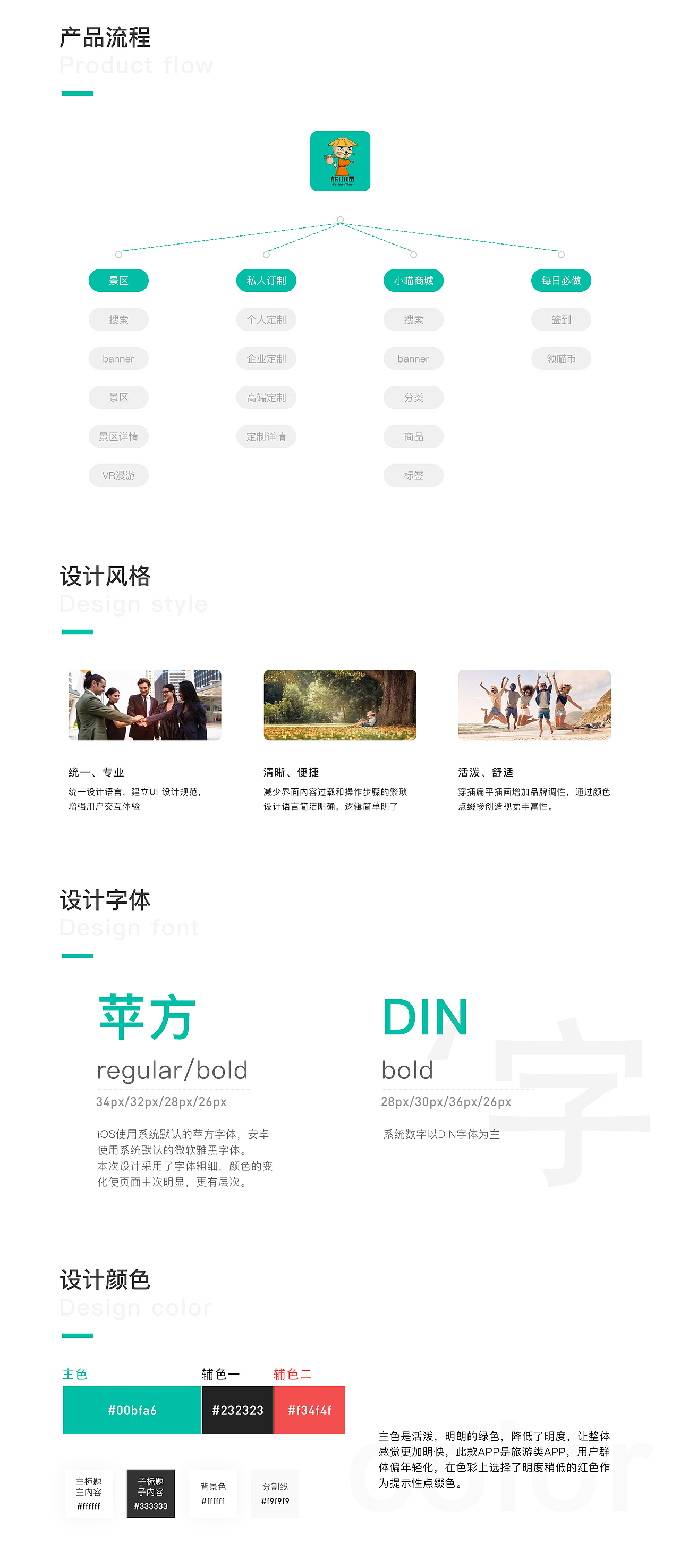 旅小喵（图ZMjE0MDg3NTA0） - APP界面 - 站酷设计师苏楞楞原创素材 - 站酷ZCOOL