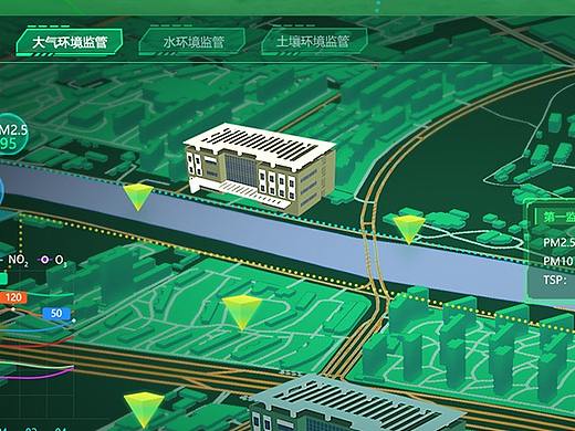 环保监测可视化
