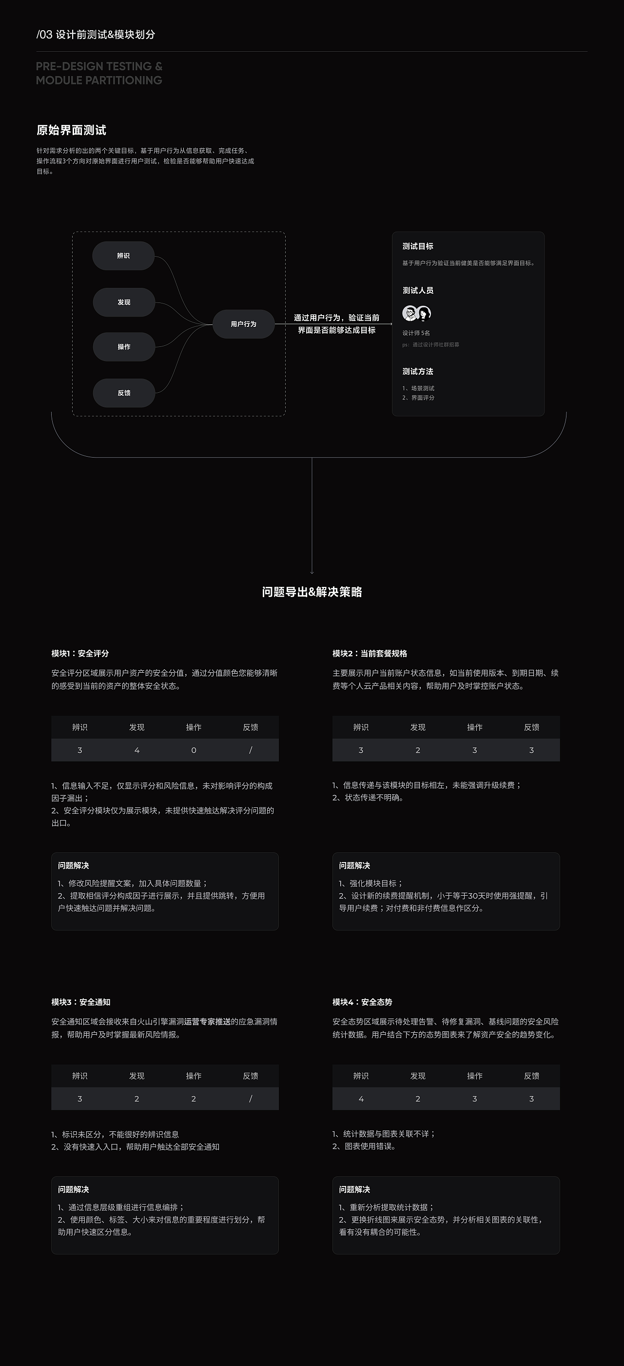 B端设计| Cloud Security Center 云安全中心迭代