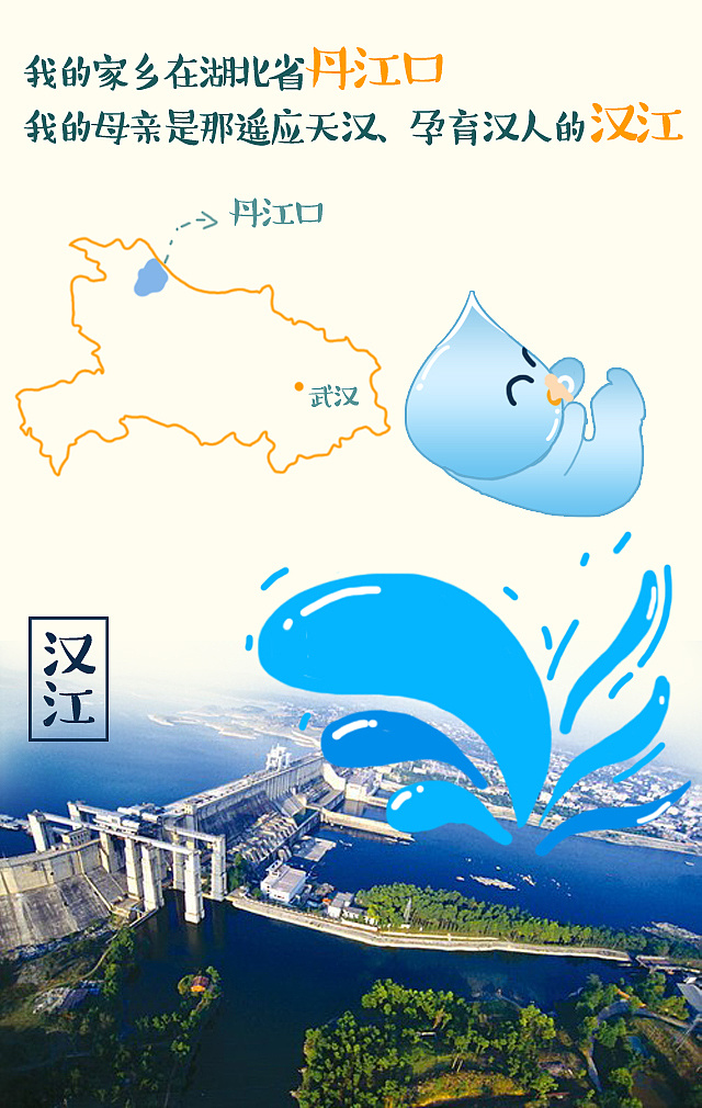 萌萌哒小水滴讲诉关于南水北调的故事