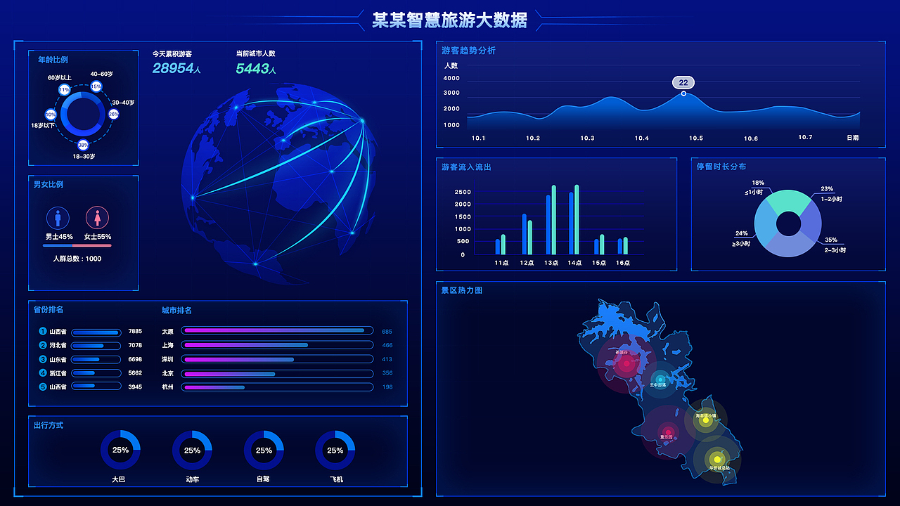 个人作品集（图ZMjMwMDU1MDg0） - 其他UI - 站酷设计师满目_星河原创素材 - 站酷ZCOOL