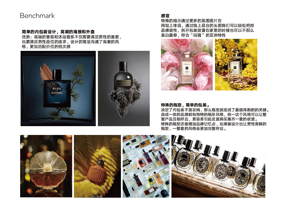 2020-2021我的作品集