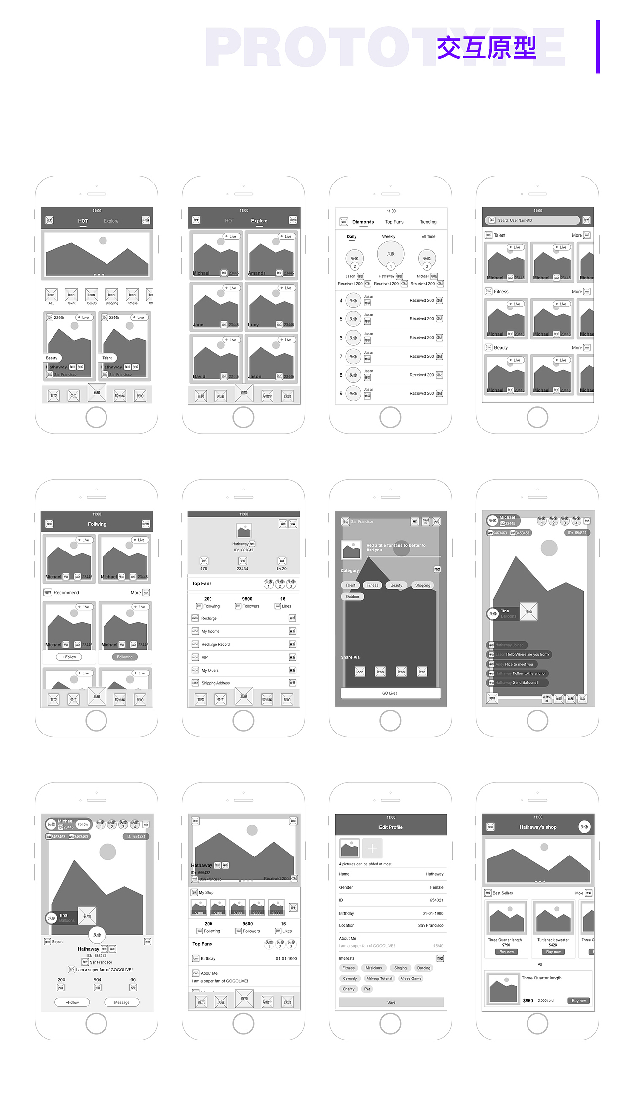 GOGOLIVE直播APP（图ZMTIwNjczMDQw） - APP界面 - 站酷设计师Miss_ting原创素材 - 站酷ZCOOL