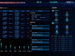 应急指挥