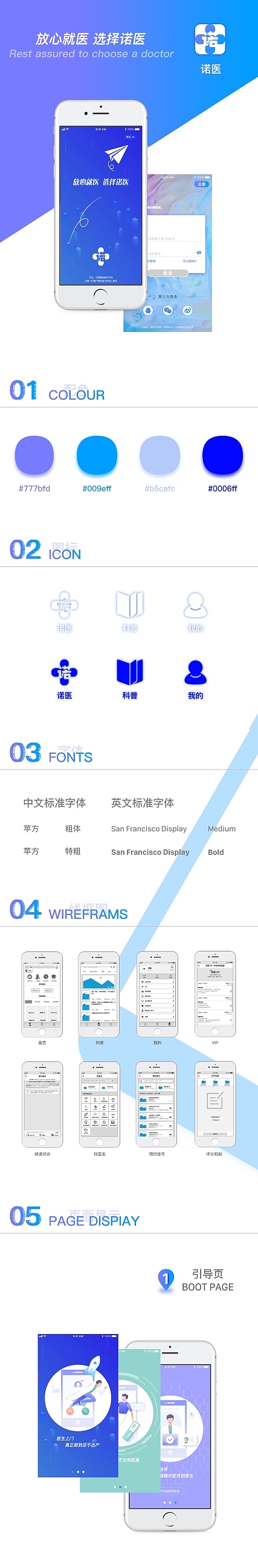 医疗APP（图ZMTczMjAzODk2） - APP界面 - 站酷设计师王慧1993原创素材 - 站酷ZCOOL