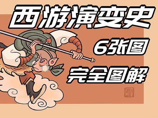 西游源流史