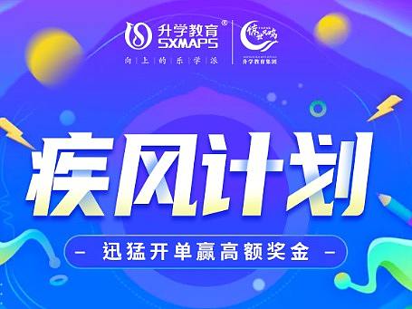 近期做的一些海报